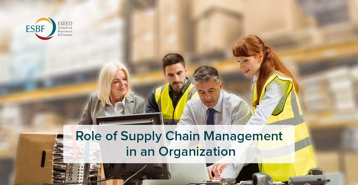 Role of Supply Chain Management